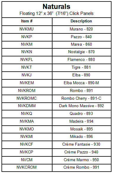 Nova1