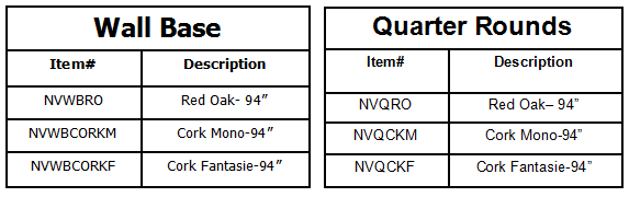 Nova5
